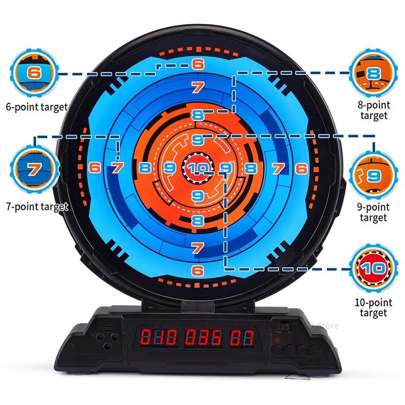 Nerf Tabancaları Oyuncakları i - Water Gun Soaker incelemesi ve fiyatı