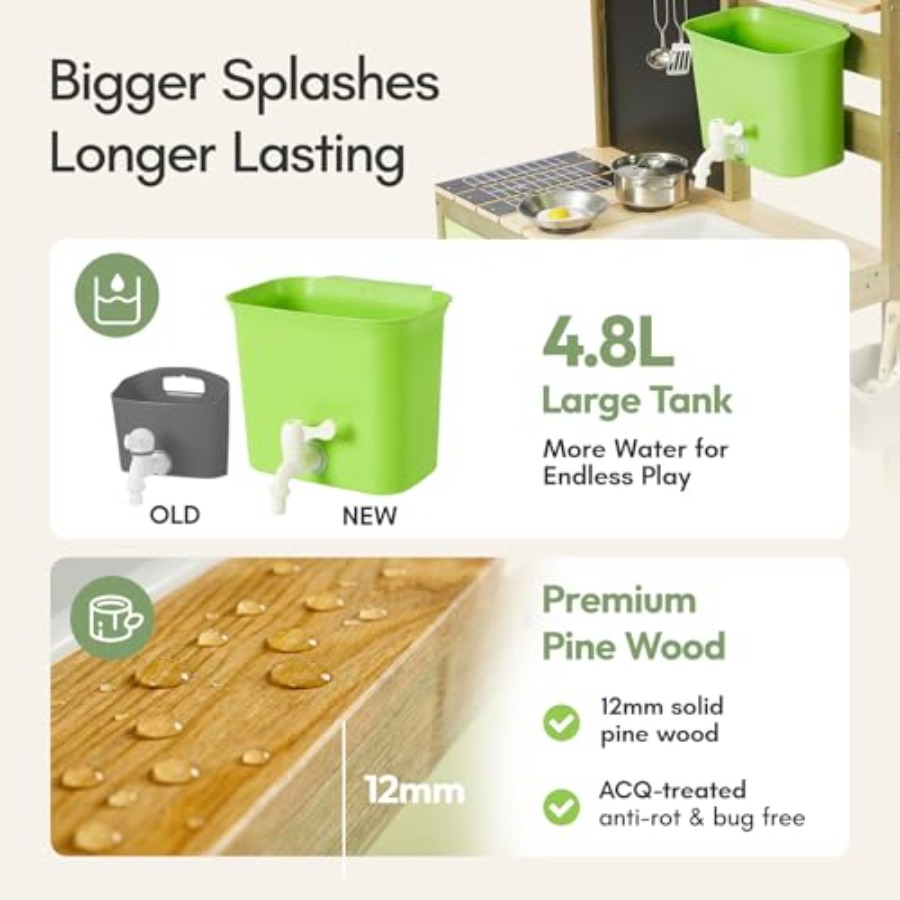 Çocuklar için dış mekan çamur  - Kids Outdoor Sink incelemesi ve fiyatı