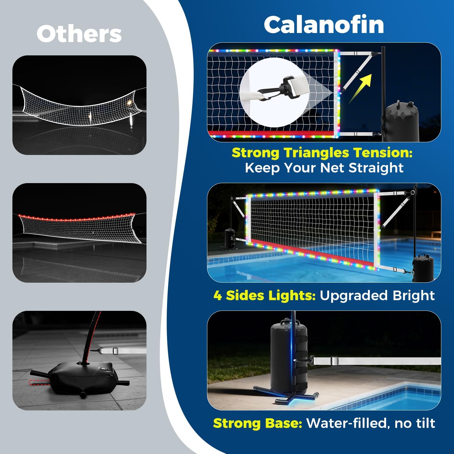 Güneş Enerjili LED Işıklı, Işı - Kids Outdoor Volleyball Net incelemesi ve fiyatı
