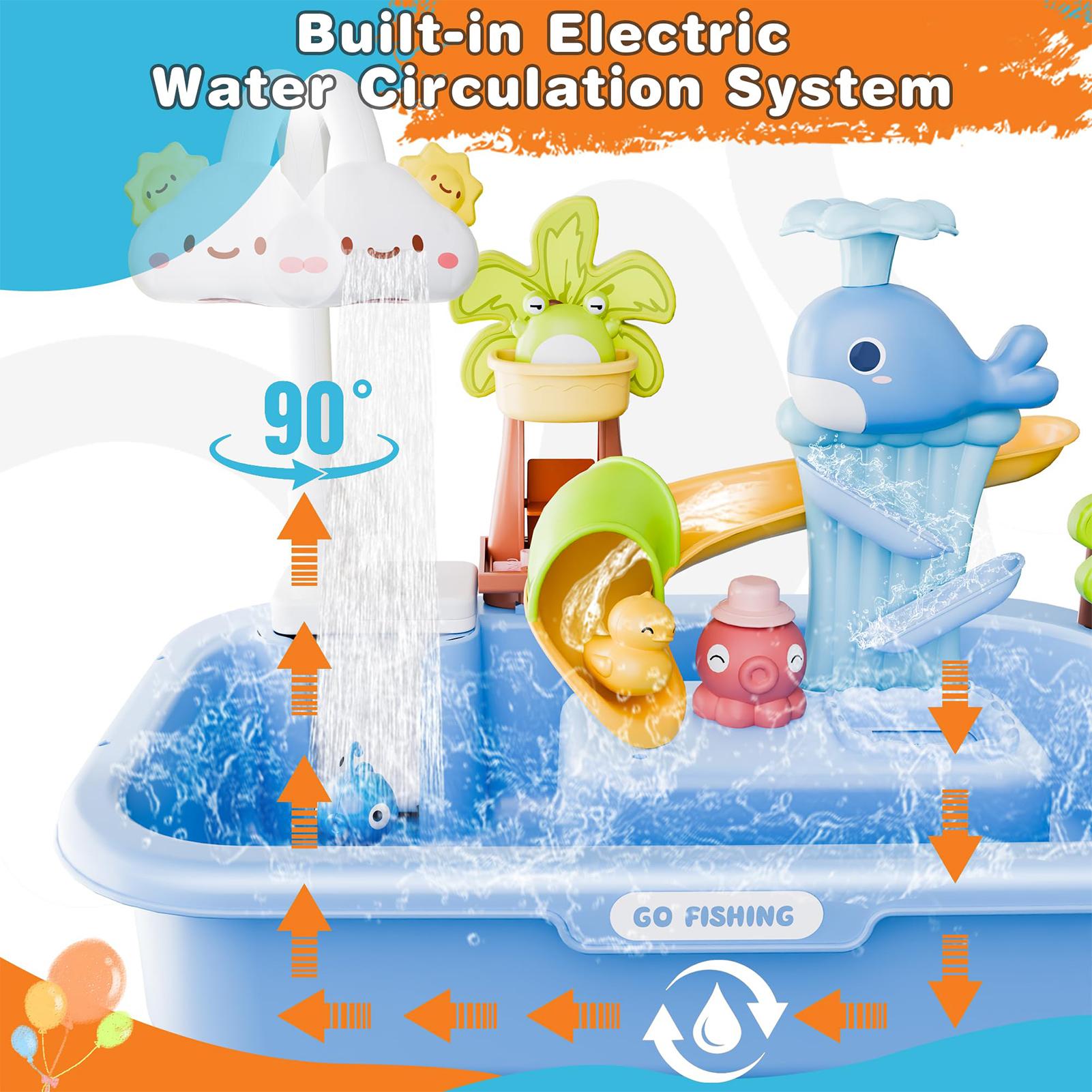 Çocuk Mutfak Oyuncakları Elekt - Kids Outdoor Sink incelemesi ve fiyatı